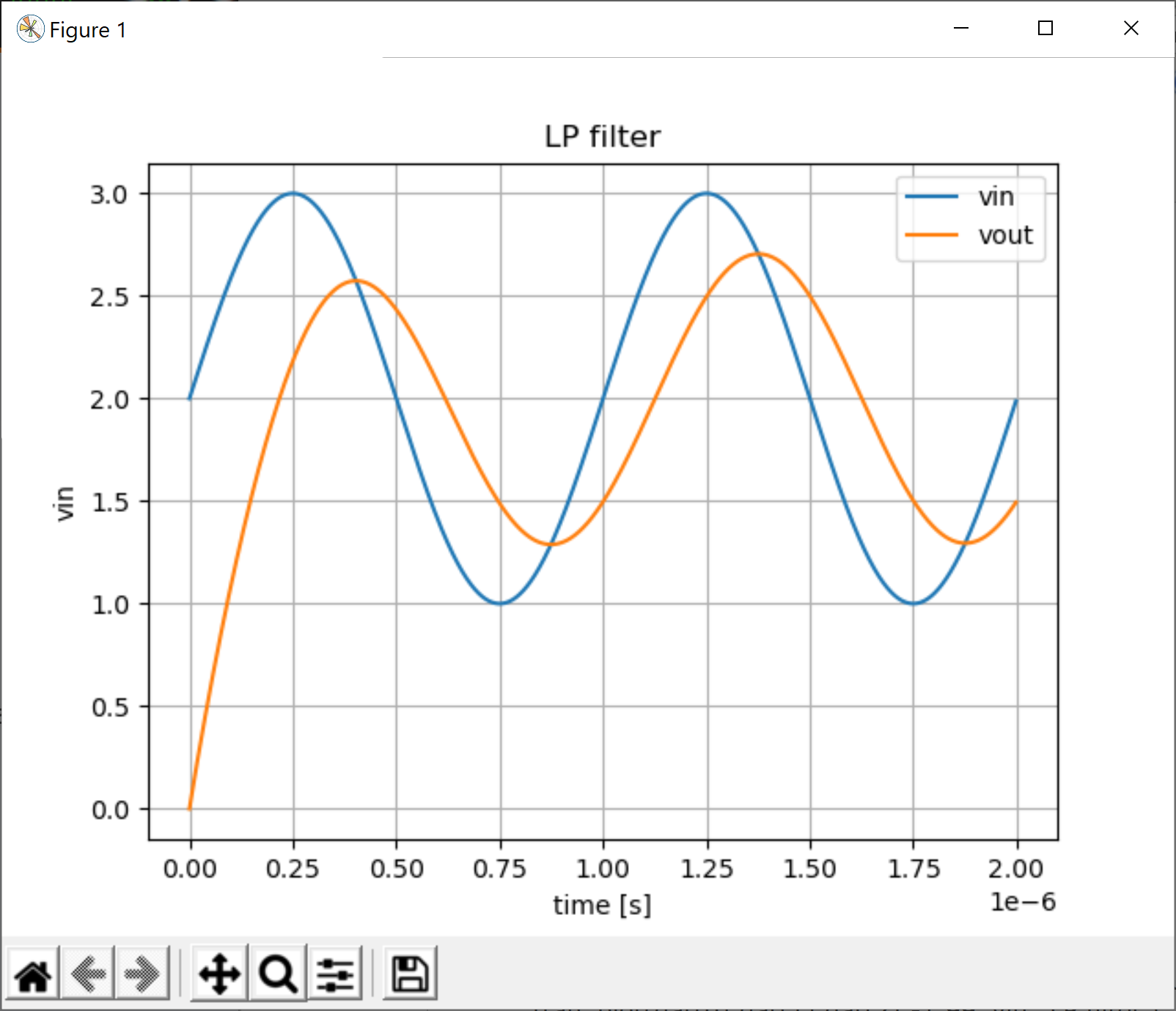 /pics/rc_lowpass_python.png